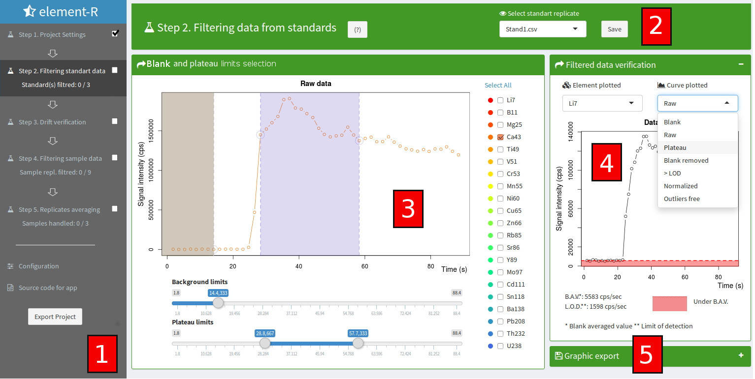 Figure 1: elementR's GUI.  \label{GUI}